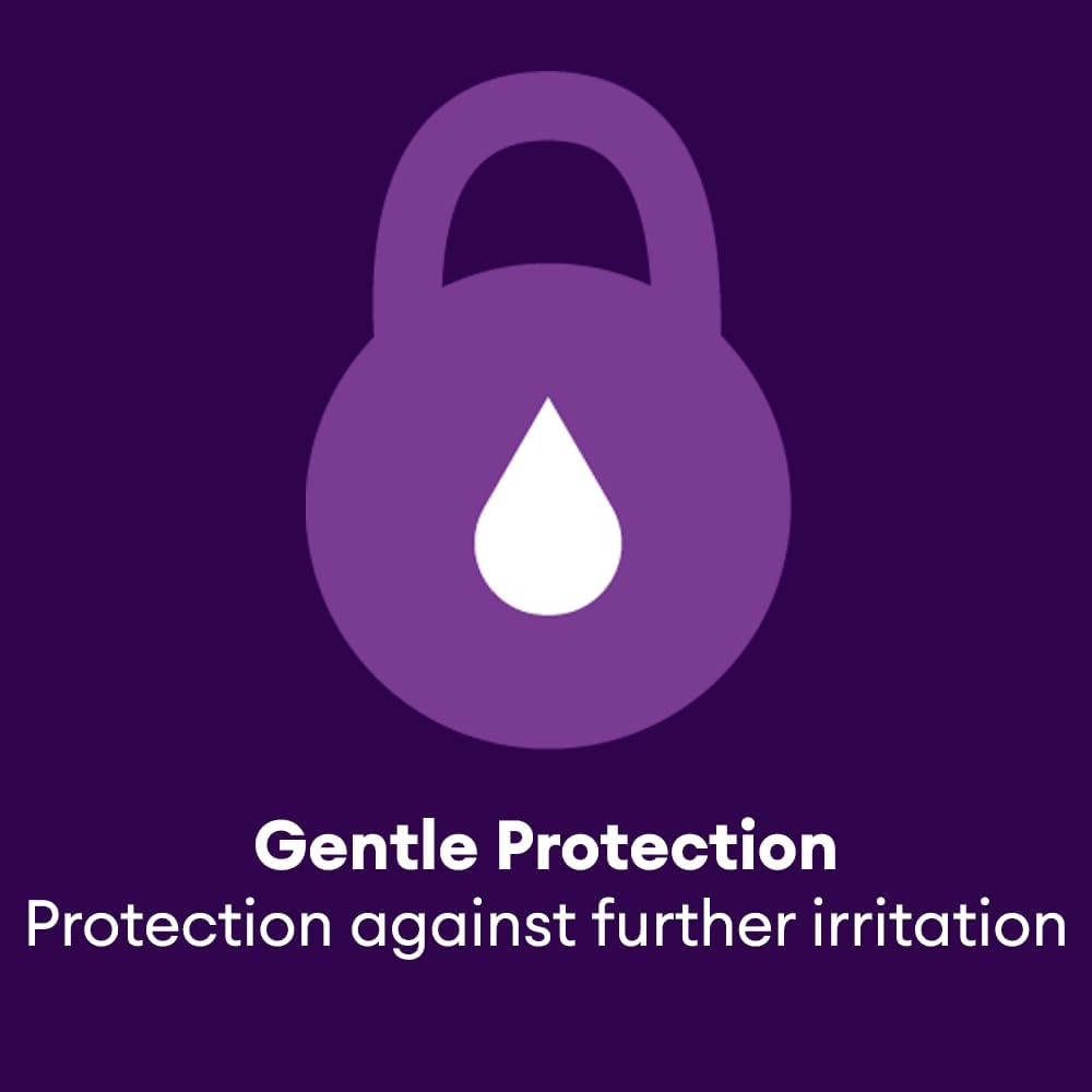 Genteal Tears Moderate Eye Drops, 0.507 Fluid Ounce