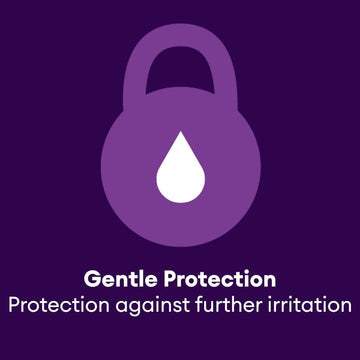 Genteal Tears Moderate Eye Drops, 0.507 Fluid Ounce