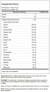 Swanson High Plains Collagen Hydrolysate Powder - Collagen Peptides Powder Supporting Hair, Skin, Nails, and Joint Health - Bioavailable Proteins Promoting Bone, Tissue, and Cartilage Support - (1 lb)