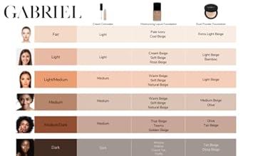 Gabriel Cosmetics Liquid Foundation, Organic Formula- 1 Fl Oz. (Soft Beige, 1.0) : Foundation Makeup : Beauty & Personal Care