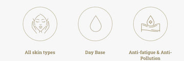 Gernetic Tropo Plus Day Base 1.7Oz