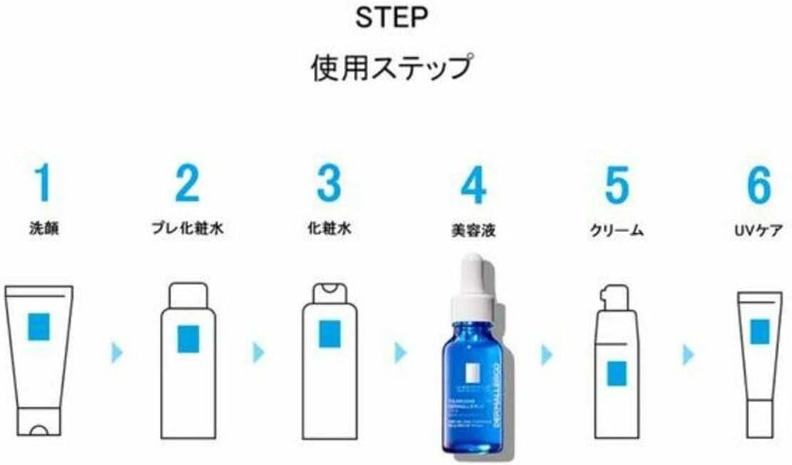 La Roche-Posay Toleriane Ultra Dermallergo Hydrating Serum For Sensitive Skin 20ml : Amazon.co.uk: Beauty