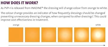 Pack of 5 Inadine Dressings - Antiseptic Non-Adherent Pads for Wound Care & Infection Prevention : Amazon.co.uk: Health & Personal Care