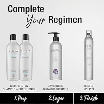 Kenra Smoothing Blowout Lotion 14 | Ultra-Fine Blowout Spray | Up To 4 Days Without Frizz | Enhances Smoothness & Manageability Of A Blowout | Thermal Protection | Medium To Coarse Hair | 10.1 fl. Oz : Beauty & Personal Care