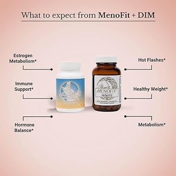 MENOLABS MenoFit and DIM Bundle- DIM Supplement + D3 and Complete Probiotic - Full Menopause Support - Bundle and Save