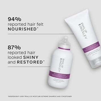 Moisture Extreme Shampoo 250Ml & Conditioner 200Ml Duo