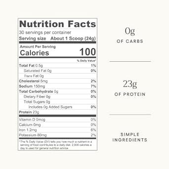 Be Well by Kelly Vanilla Grass-Fed Beef Protein Powder, 23G of Protein & Zero Carbs (3 Ingredients, 30 Servings) 9 Amino Acids + 3 BCAAs No Soy, No Dairy, Stevia-Free, No Sugar Added 1.87lb 849g : Health & Household