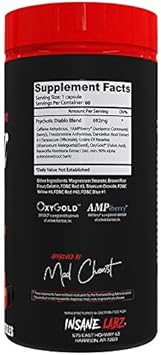 Estrogen Blocker And Hormone Balance For Men & Women: Dim 300Mg Supplement With Bioperine - 20X Potency Broccoli Sprout Extract With Kelp Extract Iodine For Liver & Thyroid Health (60 Servings)