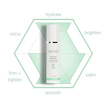 Sanitas Skincare Antioxidant Moisturizer, Highly Concentrated Moisturizer, 1.7 Ounce : Beauty & Personal Care