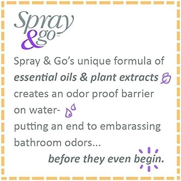 Citra Solv Spray & Go Before-You-Sit Toilet Spray, Lavender Vanilla, 2 Fl Oz : Health & Household