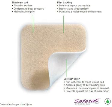 Mepilex Lite,Pack Of 5 Thin Foam Dressing,Choose Size (10 Cm X 10Cm)