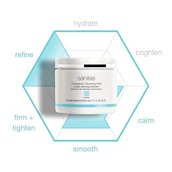 Sanitas Skincare Therapeutic Cleansing Pads, Clarifying Treatment, Salicylic Acid, Niacinamide, 50 Pads / 2 Ounces