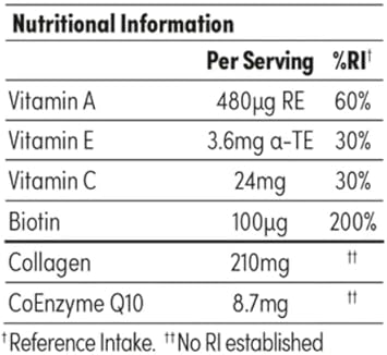 Collagen Peptides CoQ10 Vitamin Gummies. Vitamins A C Supplement, Biotin. Supports Collegen Production (60 chewable Gummy), Beauty Supplements Hair Skin Nails. Red Berries Flavour Women, Men : Amazon.co.uk: Health & Personal Care