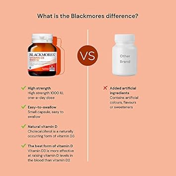 Blackmores Vitamin D3 1000Iu 60 Capsules, High Strength Vitamin D, Made In Australia