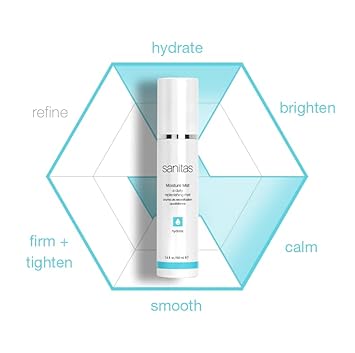 Sanitas Skincare Moisture Mist, Moisture Infusing Spray, Hyaluronic Acid, Beta Glucan, Hydrating Mist, 3.4 Ounces : Beauty & Personal Care