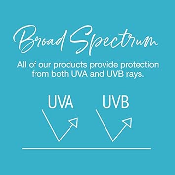 Australian Gold Botanical Spf 30 Natural Sunscreen Spray, Broad Spectrum Sunblock, Formulated With Antioxidants-Rich And Natural Native-Australian Ingredients, Citrus Oasis Fragrance, 6 Fl Oz