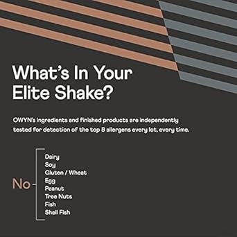 Owyn Pro Elite Vegan High Protein Shake, Chocolate, 32G Plant Based Protein With Fiber, Prebiotics, Superfoods Greens, Workout And Recovery, 0G Net Carbs, Zero Sugar, Keto (36 Pack)