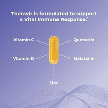 Theralogix Theravir Immune Support Supplement - 90-Day Supply - Immune Support Supplement For Women & Men - Includes Vitamin D3, Vitamin C, Zinc, Quercetin & Melatonin - Nsf Certified - 180 Capsules : Health & Household