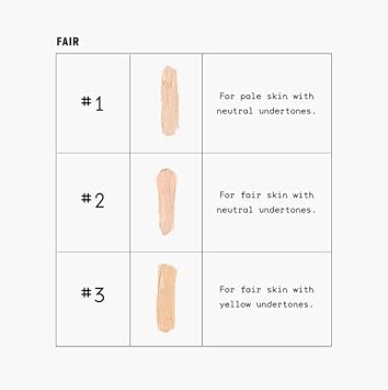 Jones Road The Face Pencil - Shade 2 : Beauty & Personal Care