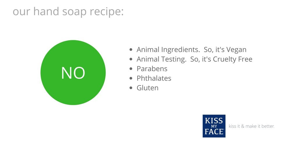 Kiss My Face Tea Tree Hand Soap - Purify Your Skin - With Added Antioxidant Support - Easy To Use Hand Soap Pump - Refreshing Tea Tree Scent - Cruelty Free Vegan Soap - 9 Fl Oz Bottle : Beauty & Personal Care