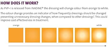 Inadine Non Adherant Dressings 9.5Cm X 9.5Cm | Infection Preventing (5 Pack)**G