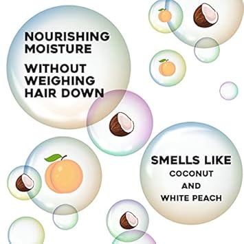 OGX Nourishing Coconut Moisturizing Conditioner for Strong & Healthy Hair, with Coconut Oil & Egg White Protein, Paraben-Free, Sulfate-Free, 13 oz (Pack of 4) : Beauty & Personal Care