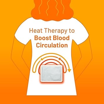 Cura-Heat Back and Shoulder Pain Heat Patch | 7 Patches | Targeted Pain Relief | Pain Relief up to 24h | Penetrating Heat Action : Amazon.co.uk: Health & Personal Care