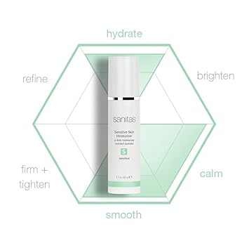 Sanitas Skincare Sensitive Skin Moisturizer, Strengthen & Soothe Fragile Skin, 1.7 Ounce : Beauty & Personal Care