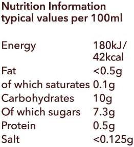 Haskapa Organic Berry Juice Shots | 100% Natural Haskap Berries | Vegan Superfood | Healthy Fruit Juice Drink, Snack Or Smoothie | 6 X 60Ml Recyclable Glass Bottles
