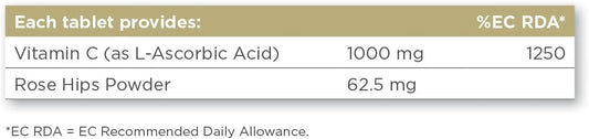 Solgar Vitamin C 1000 Mg With Rose Hips, 250 Tablets - Antioxidant & Immune Support - Overall Health - Supports Healthy Skin & Joints - Non Gmo, Vegan, Gluten Free, Dairy Free, Kosher - 250 Servings