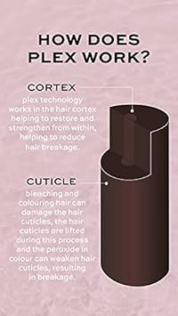 Makeup Revolution Haircare London, Plex 4 Bond Shampoo, Deeply Cleanses, Hydrates And Repairs Hair, 250Ml (New Version)