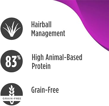 Nulo Freestyle Cat Food, For Hairball Management, Premium Grain-Free Dry Small Bite Kibble, All Natural Animal Protein Recipe with BC30 Probiotic for Digestive Health Support, 14 Pound (Pack of 1) : Pet Supplies