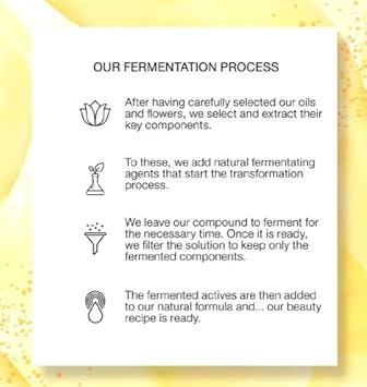 Florena Fermented Skincare Milky Cleanser | Fermented Skincare With Gentle Cleansing Formula | Natural Ingredients For Daily Skincare Routine 200Ml Bottle