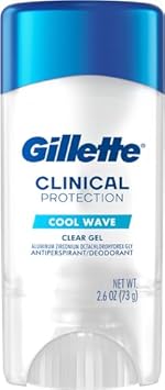 Gillette Clinical Clear Gel Cool Wave Antiperspirant And Deodorant For Men, #1 Men’S Clinical Brand, 2.6 Oz