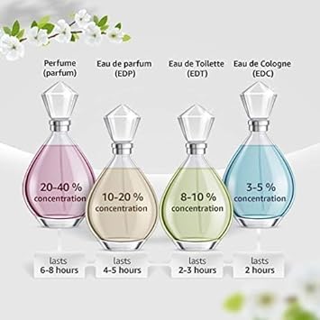 Aramis - Aramis Eau De Toilette Spray 110 Ml