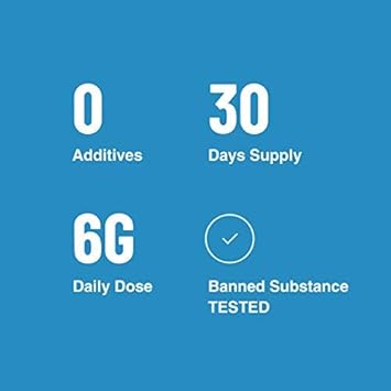 Blonyx Beta-Alanine Supplement - Enhances Muscular Endurance & Work Capacity, 6G Daily Dose, 30-Day Supply : Health & Household