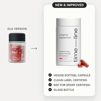 Timeline Mitopure Urolithin A - First Clinically Proven Supplement For Healthy Aging And Cellular Renewal - Mitoceutical For Muscle Strength, Endurance And Longevity - 60 Softgels