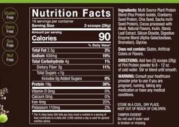 Plnt Plant Protein With Raw Protein Blend - Chocolate (16 Servings)