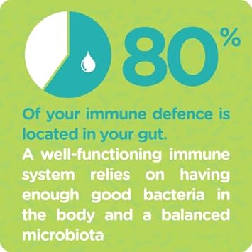 Colief Probiotic Drops Baby | 1.1 Billion Live Cultures | Lactobacillus Rhamnosus & Bifidobacterium Infantis | Suitable From Birth | Scientically Proven Friendly Bacteria | 0.27 Fl Oz : Health & Household