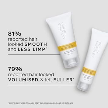 Philip Kingsley | Body-Building Volumising Shampoo And Conditioner Duo Set | Hydrate, Thicken, Volumise Hair | Lifts And Adds Shine | 250Ml And 200Ml