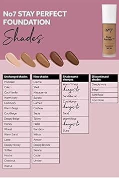 No7 Stay Perfect Foundation (New Formula) - Wheat Spf30 - 30Ml (Pack Of 1)