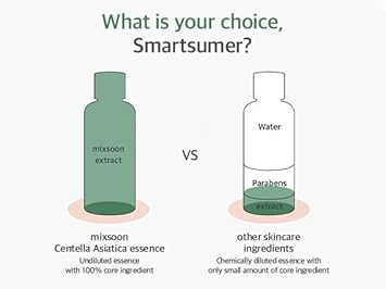 Mixsoon Soondy Centella Asiatica Essence Instant Hydrating & Soothing Essence For Irritated, Sensitive Skin For Korean Skincare For Glass Skin-Jeju Island Cica Extracts (3.38 Fl.Oz / 100Ml) : Beauty & Personal Care