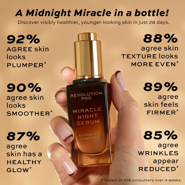 Revolution Pro Miracle Night Rescue Serum