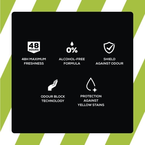 Right Guard Total Defence 5 Fresh 48H Anti-Perspirant 250Ml