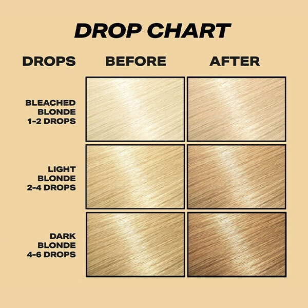 Shrine Drop It Caramel Blonde Toner 10Ml