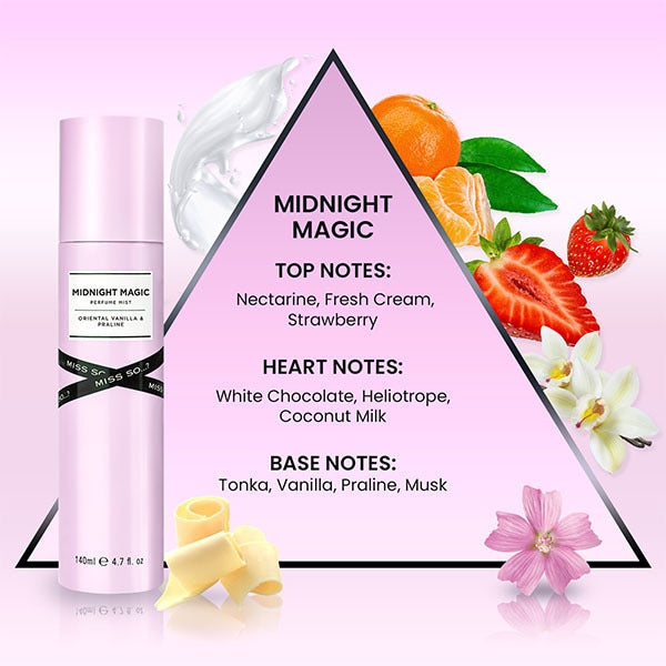 Miss So…? Midnight Magic Perfume Mist 140Ml