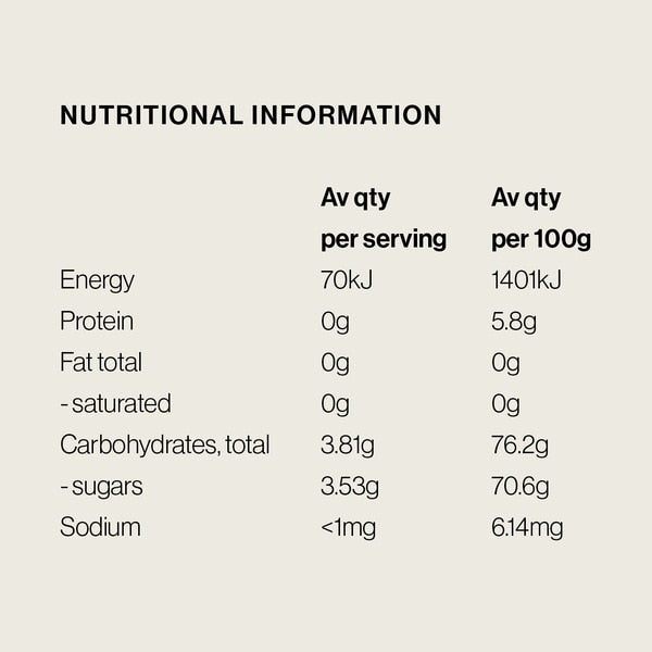 Superlife Pure Manuka Honey 10+ Mgo 263+ 250G