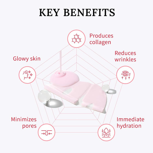 Round Lab Birch Juice Moisturizing Uvlock Sunscreen+Camellia Deep Collagen Firming Mask, Collagen Mask+ Spf45 Sunscreen, Hydration, Sun Protection