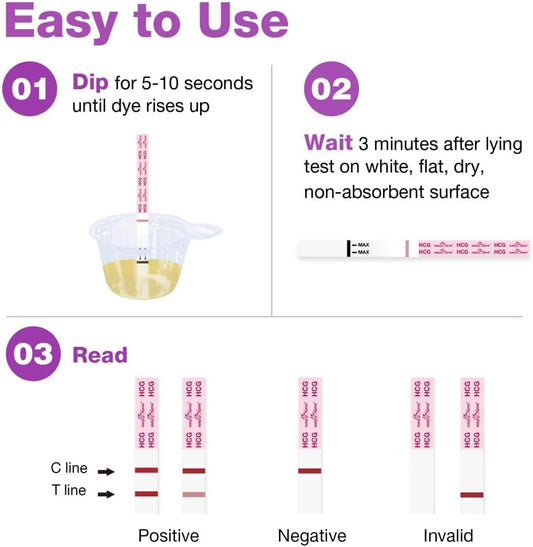 Easy@Home 40 Pack Pregnancy Test Strips + 40 Large Urine Cups + Premom Fertility Lubricant 2 Fl Oz