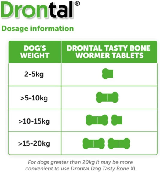 Drontal For Dogs Bone Shaped Worming Tablet Packs (Pack Size: 1 Tablet)